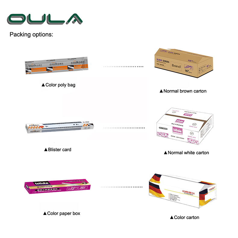 package paquete diferente de guías para cajones